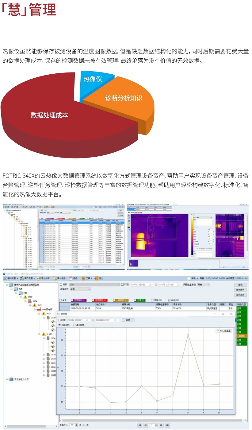 fotric 340X 單頁版(2)_4.jpg